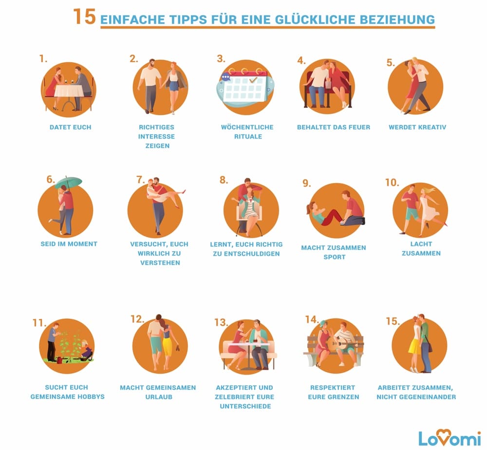 Glückliche Beziehung Infografik 15 Tipps fuer eine glückliche Beziehung Infografik