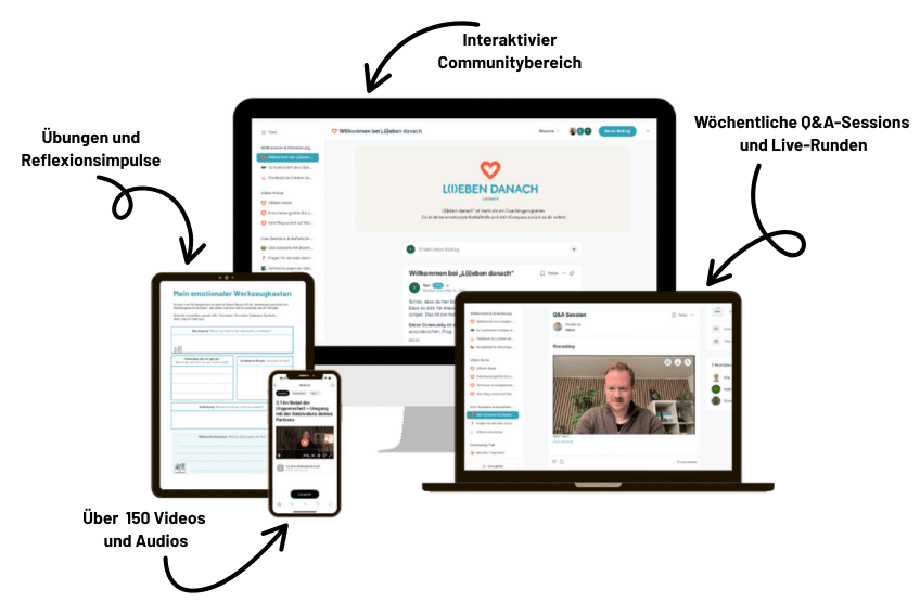 Mockup + Beschriftung (3)